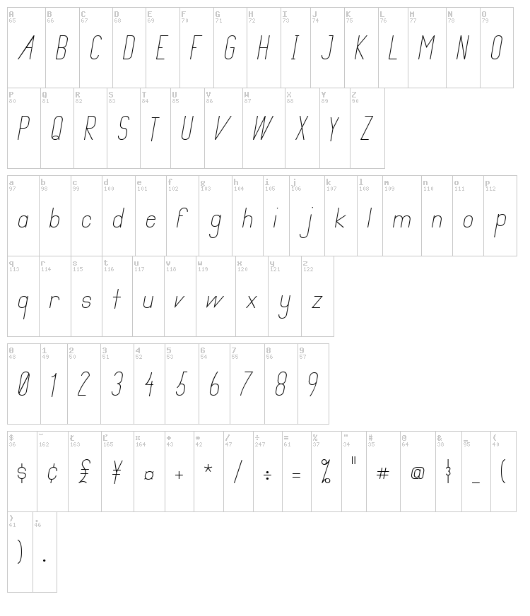 Primadona font map